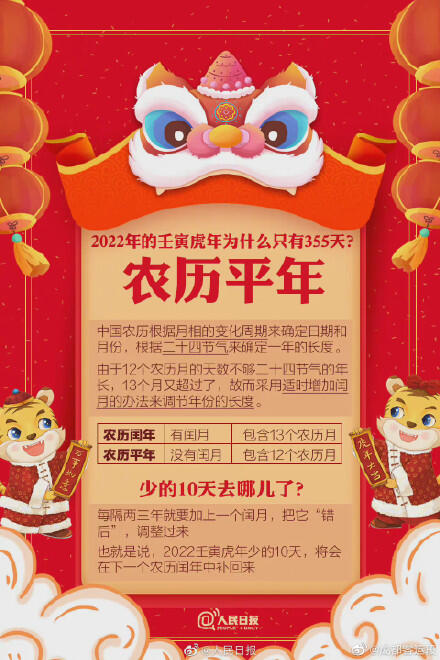 为什么2022虎年只有355天？虎年只有355天