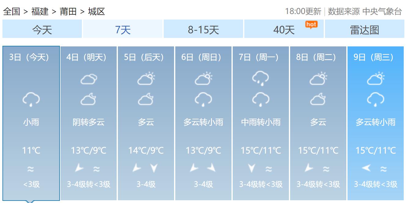 福建的雨要下到什么时候是怎么回事，关于福建省下雨要下到什么时候的新消息。