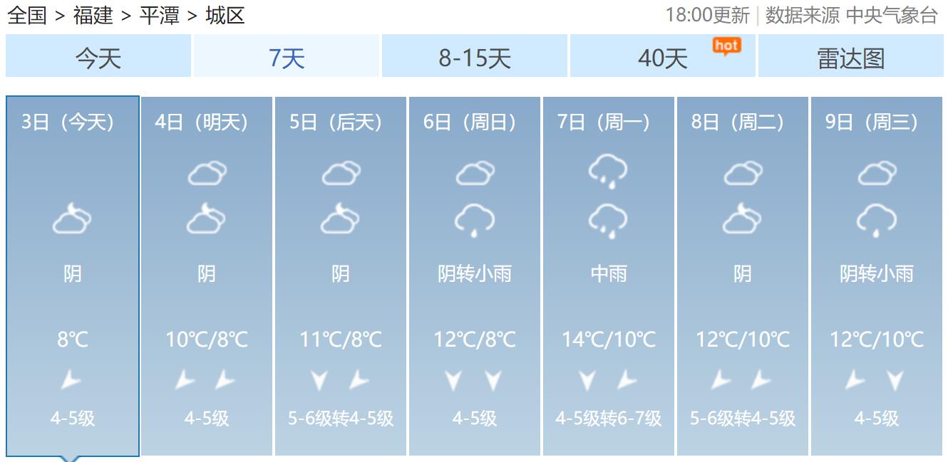 福建的雨要下到什么时候是怎么回事，关于福建省下雨要下到什么时候的新消息。