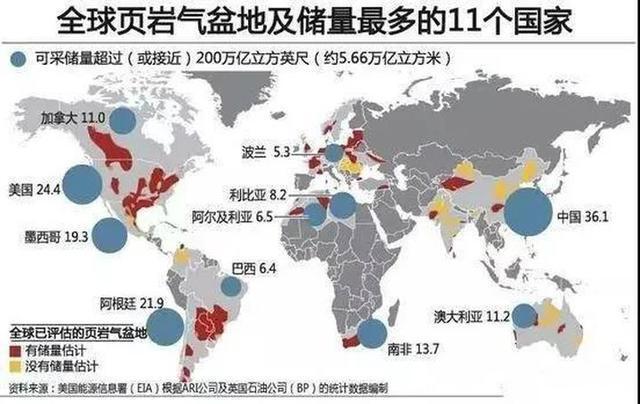 地球上的石油到底还能用多少年是怎么回事，关于地球上的石油到底还能用多少年呢的新消息。