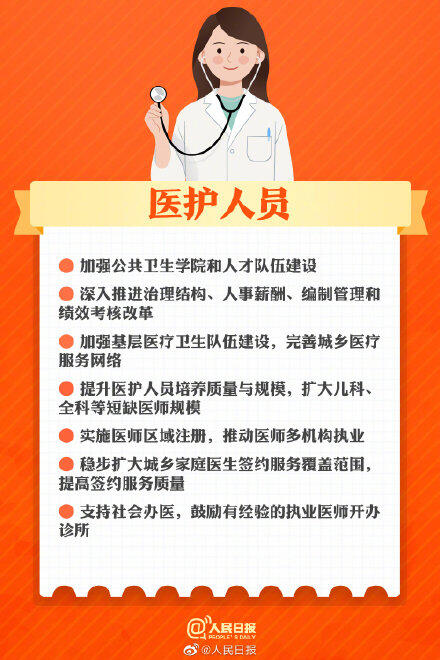 未来5年你的生活会怎样改变？中国未来5年发展规划汇总