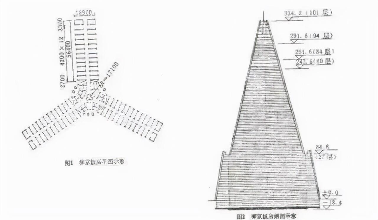 朝鲜柳京饭店为什么不对外开放?柳京饭店是烂尾楼吗?