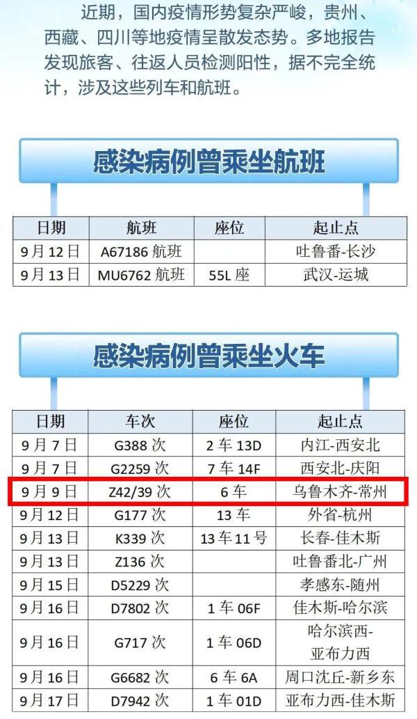 江苏新增多个中风险区,江苏新增中风险地区