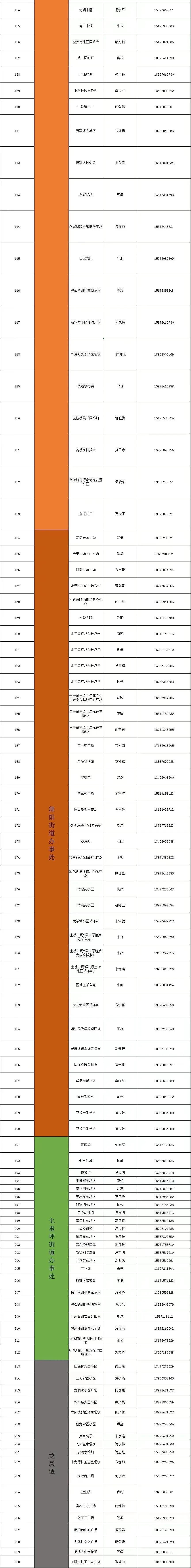 恩施疫情防控,恩施疫情防控最新消息