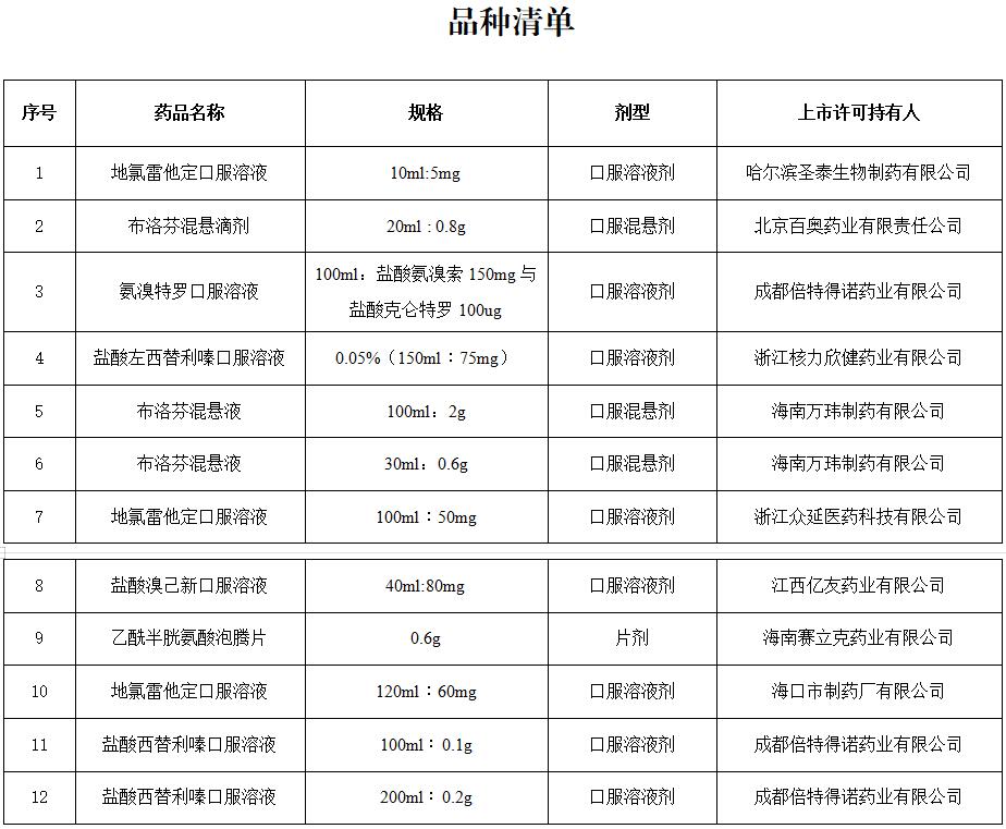 核酸采样亭被挂二手平台售卖,究竟是怎么一回事?