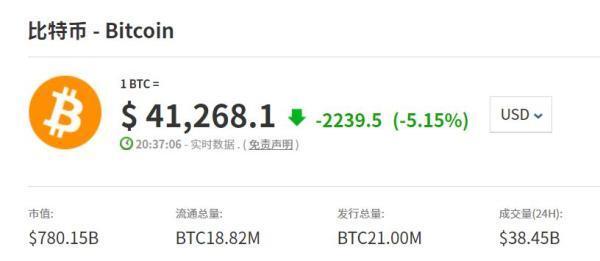 比特币、以太坊再现断崖式暴跌,比特币以太坊大跌