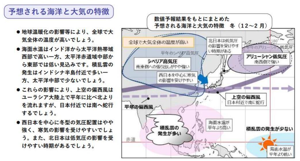 南方期待的降温要来了是怎么回事，关于南方期待的降温要来了吗的新消息。