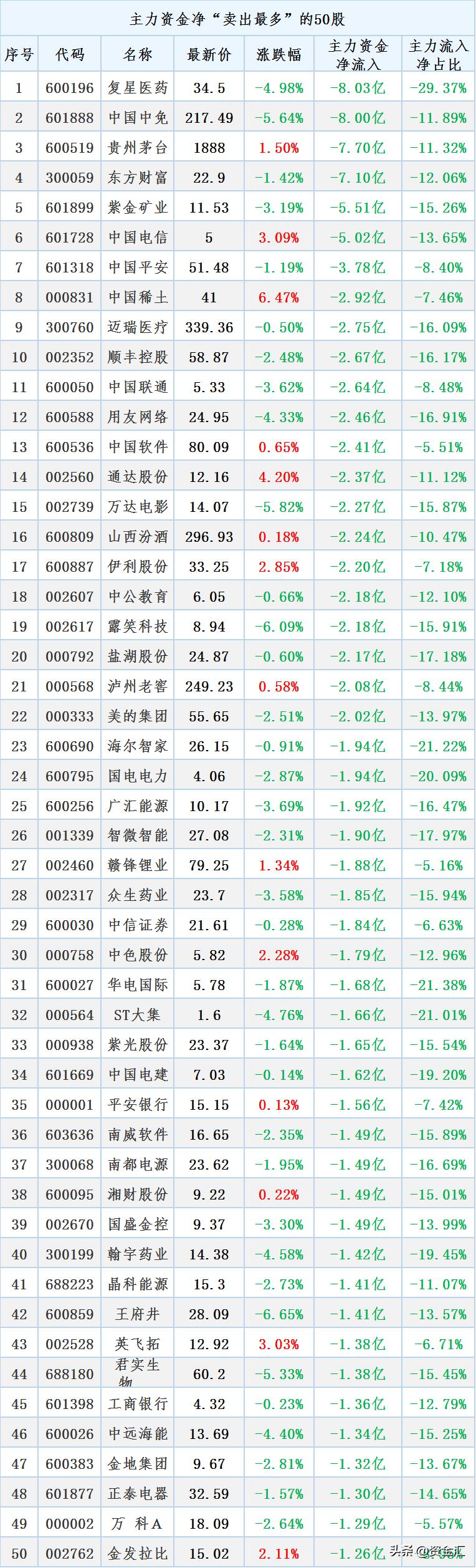 三胎概念股突然大涨,究竟是怎么一回事?