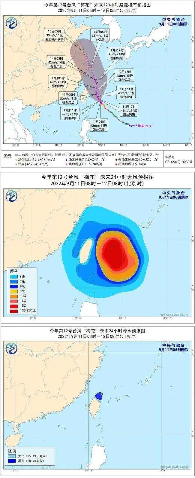 台风“梅花”或直穿上海,台风“梅花”
