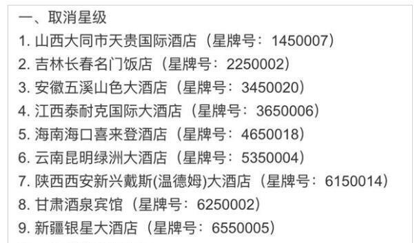 9家酒店取消五星级怎么回事？9家酒店取消星级背后真相曝光