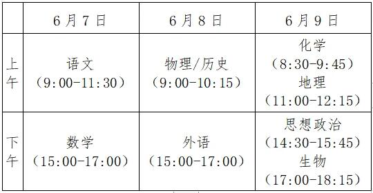 高考2022倒计时 高考2022年几月几号？高考时间2022具体时间表