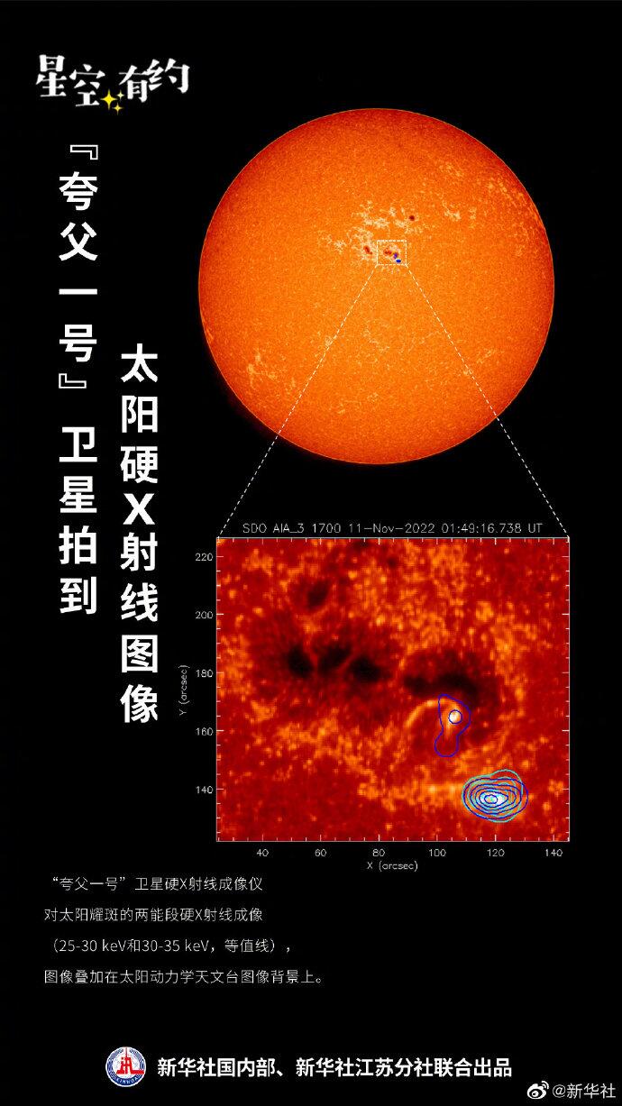 ##今年以来最强寒潮天气来袭