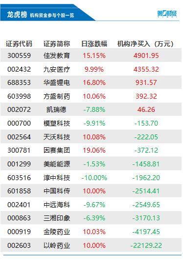 ##今年以来最强寒潮天气来袭