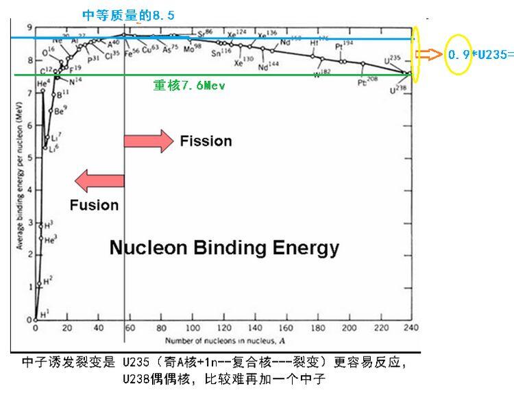 流浪地球2炸毁月球有科学依据吗