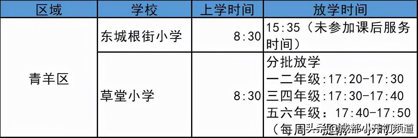 成都人个个都是时间管理高手,成都人作息时间