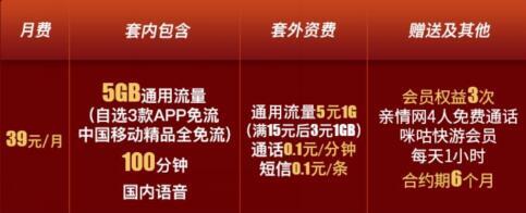 2020移动套餐大全 移动套餐哪种最划算2020 2020移动套餐资费一览表