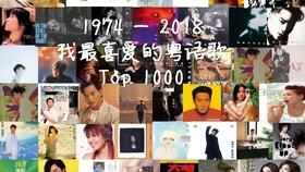 70,80,90年代经典老歌,70 80年代经典歌曲目录？