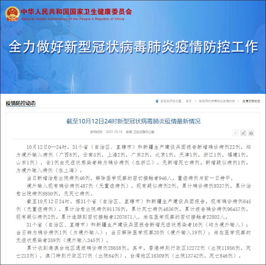 31省份新增确诊22例 均为境外输入 目前哪些省份感染新肺炎