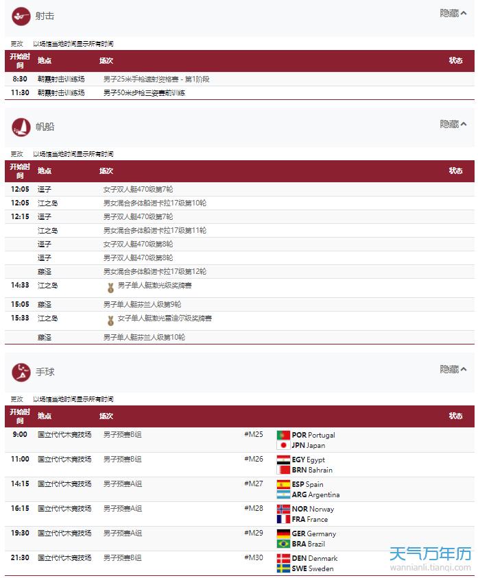 8月1日奥运会赛程表详细赛程 8月1日奥运会中国有哪些比赛项目