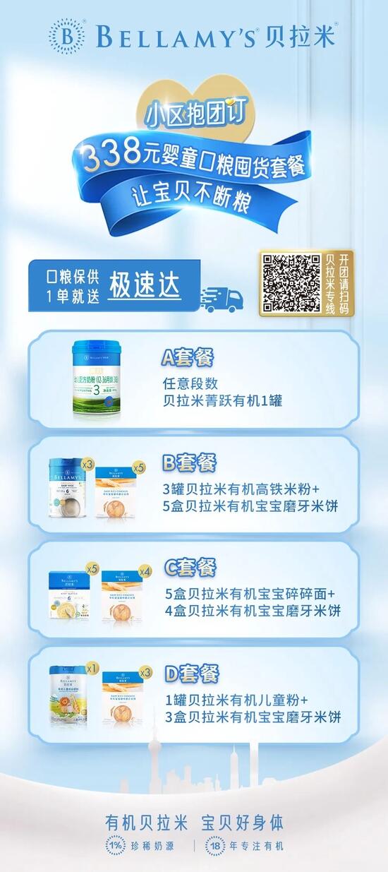 官方上海最全物资团购渠道清单 最新最全居家抗疫团购汇总