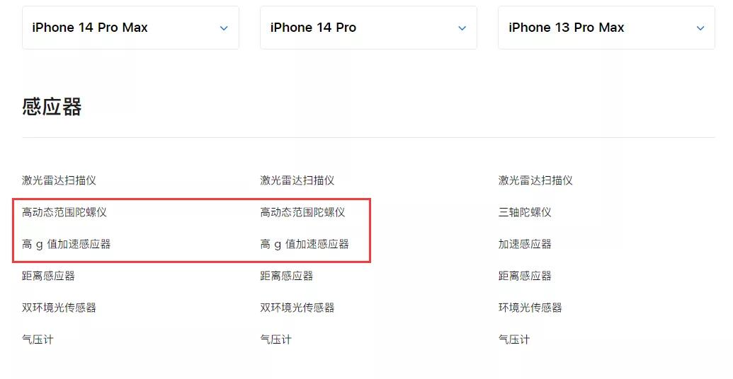 iPhone14车祸检测坐过山车会报警,iPhone14车祸检测原理