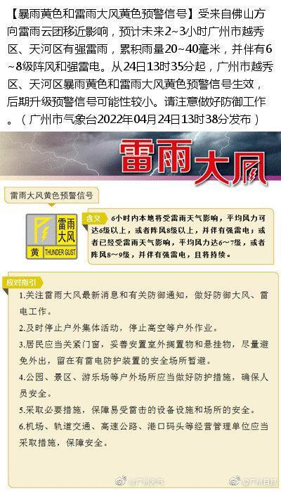 广州 雷雨大风是怎么回事，关于广州雷雨大风橙色预警的新消息。