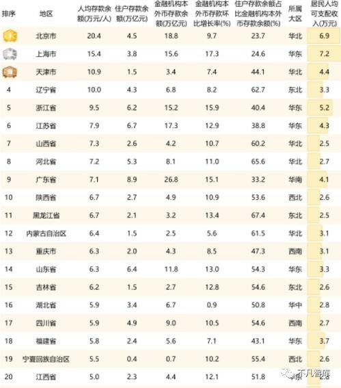 银行为什么不建议存三年定期,银行为什么不愿让存三年定期？