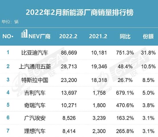 特斯拉将全系大涨价是怎么回事，关于特斯拉涨价了的新消息。