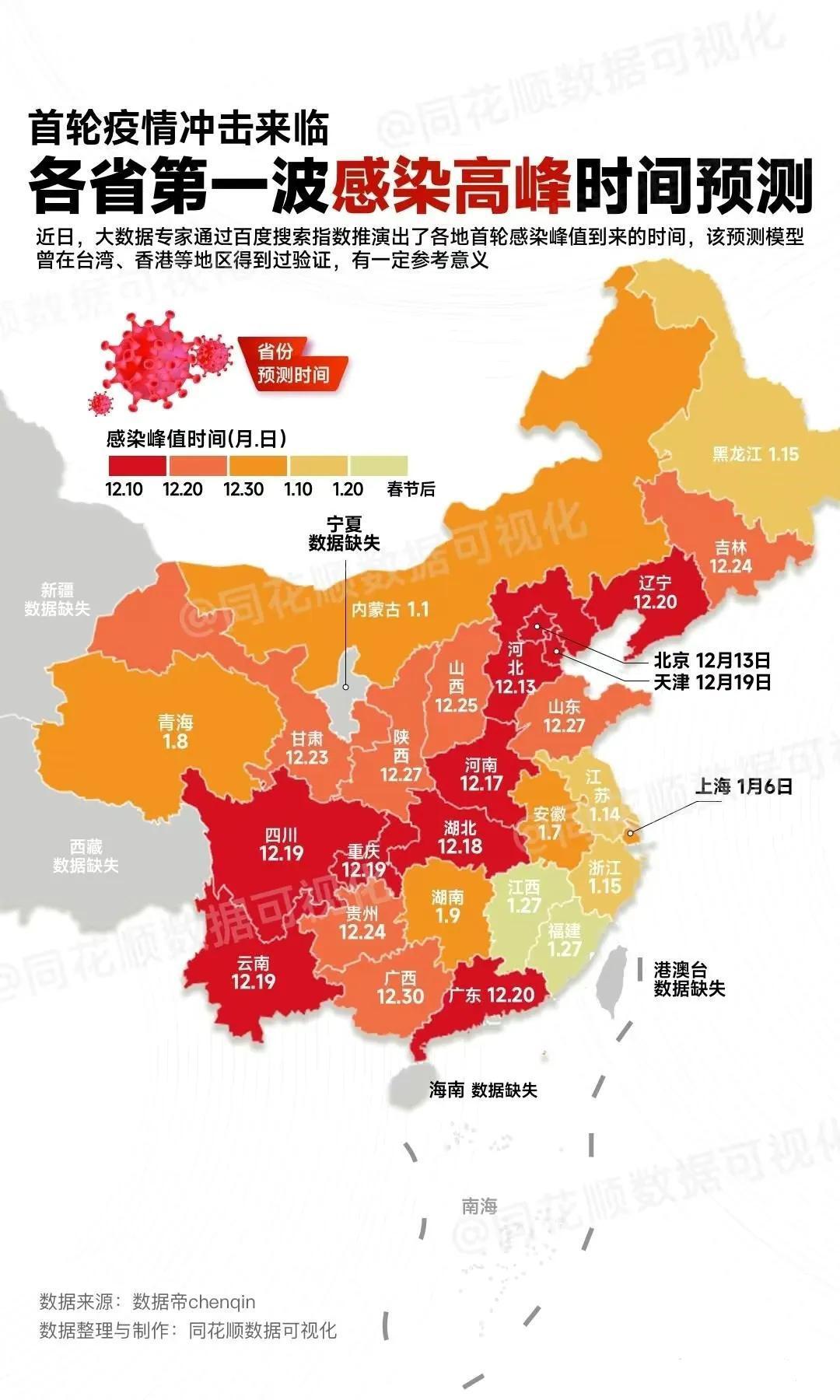 重庆昨日新增死亡病例1例,究竟是怎么一回事?