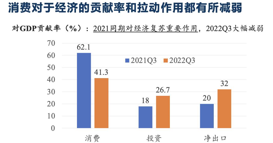 媒体刊文：疫情下的中国消费,究竟是怎么一回事?