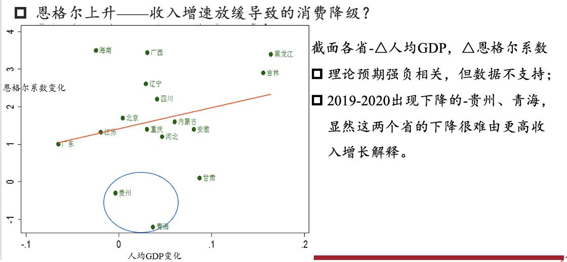 媒体刊文：疫情下的中国消费,究竟是怎么一回事?