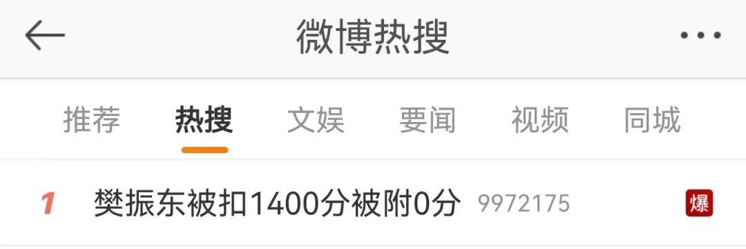 被扣1400分是什么概念是怎么回事，关于被扣1400分是什么概念啊的新消息。