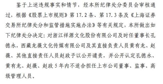 上交所赵薇处分曝光 上交所赵薇处分是什么情况?赵薇夫妇为什么被处分?