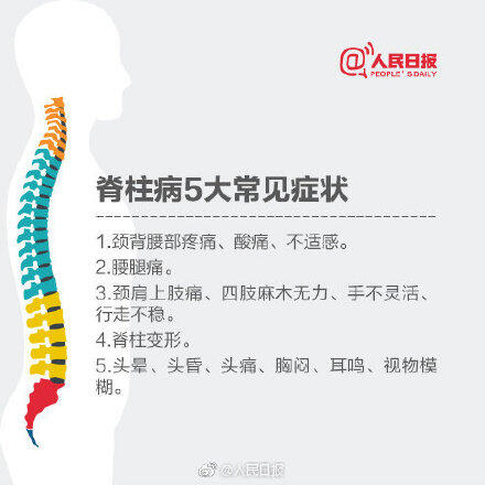 广州18岁少女睡姿不对致脊柱弯曲 脊柱侧弯怎么睡