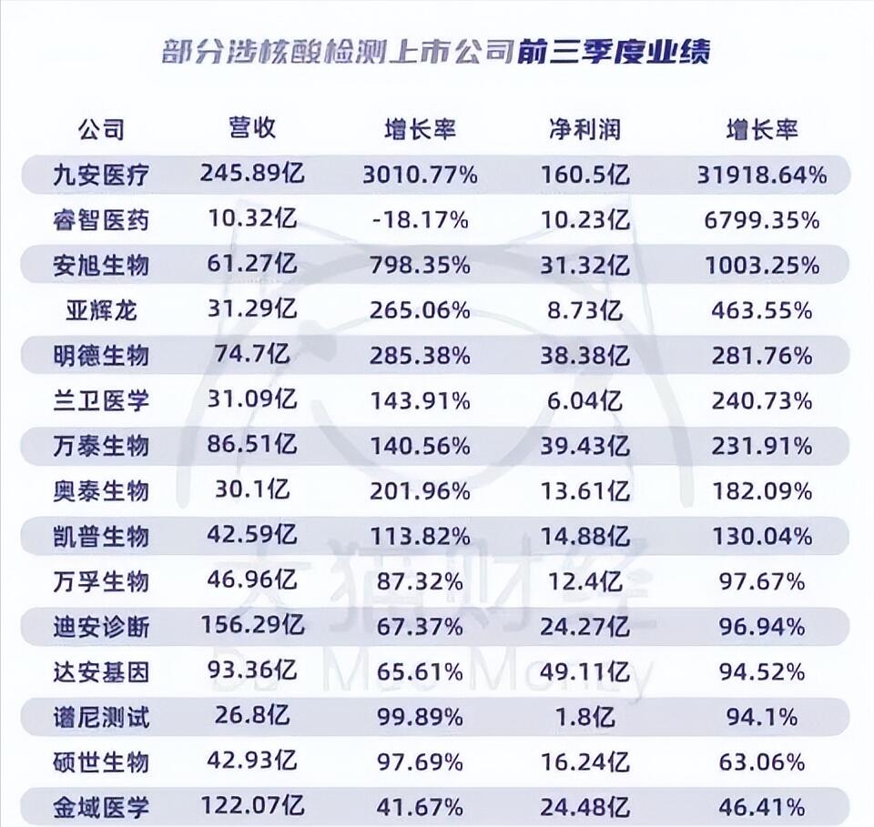 ##广州本轮疫情累计报告16.27万例