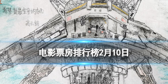 电影票房排行榜2月13日 2023春节档票房排行榜2.13