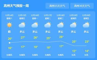 下周天气预报冷空气,厚被子别急着换，下周冷空气会令最低气温跌破10℃