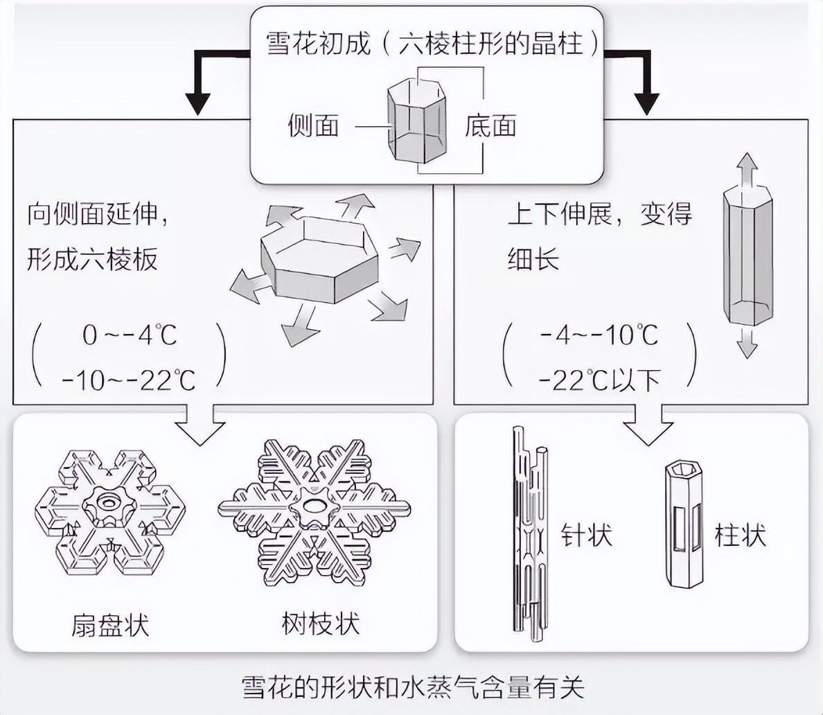 ##内蒙古上空发光体