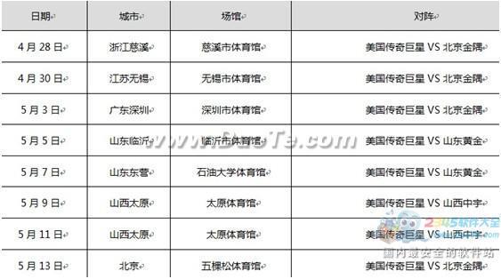 巅峰对决《范特西篮球经理》阵容大揭秘