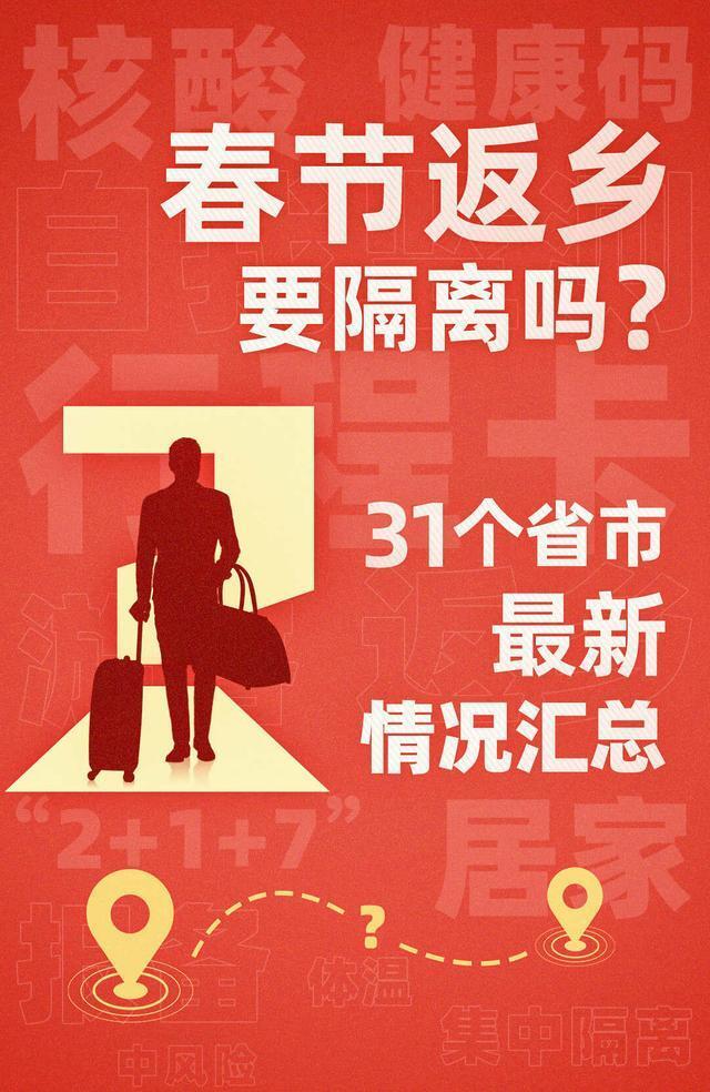 2021春节返乡到底要不要隔离 31个省市最新返乡政策情况汇总