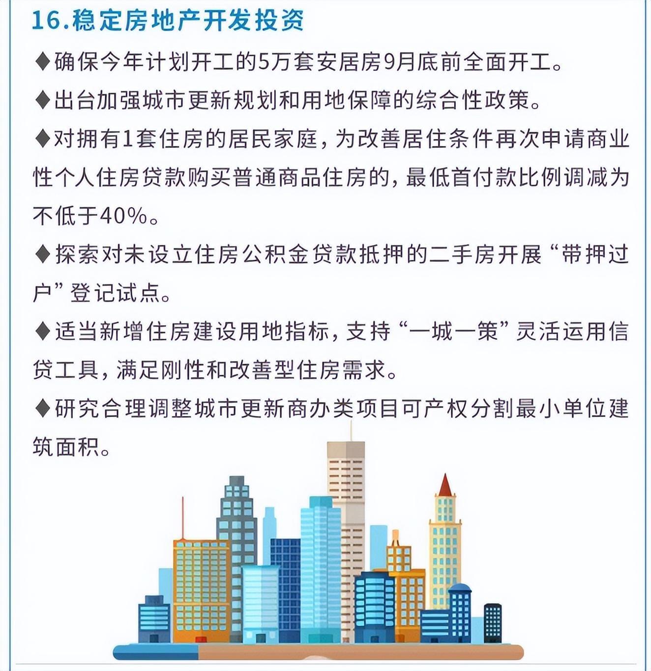 海南经济不再靠房地产,究竟是怎么一回事?