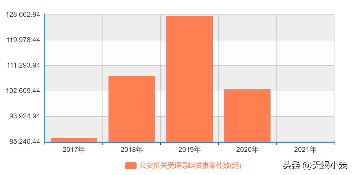 孙小果裁定书曝光,孙小果官方裁定书