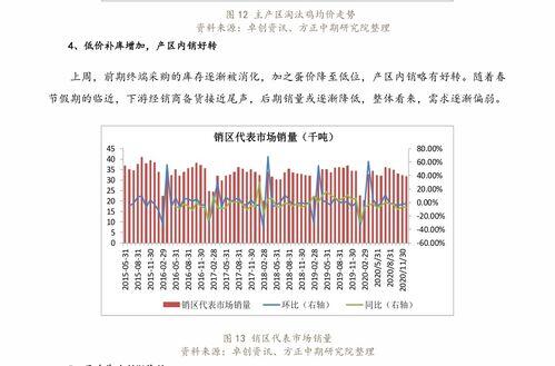 1万炒股一年最多挣多少,1万炒股一年最多挣多少最牛散户从5万到20亿