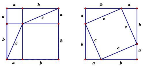 勾股定理的十六种证明方法 一