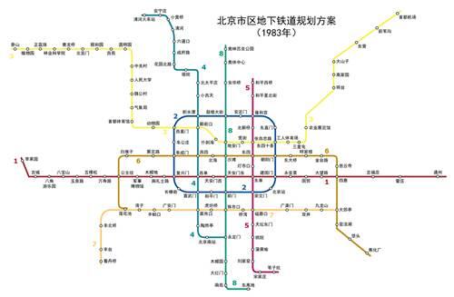 北京地铁3号线的故事