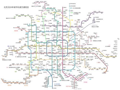 北京地铁3号线的故事