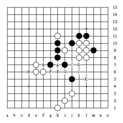 五子棋的所有秘籍和技巧 五子棋技巧图解