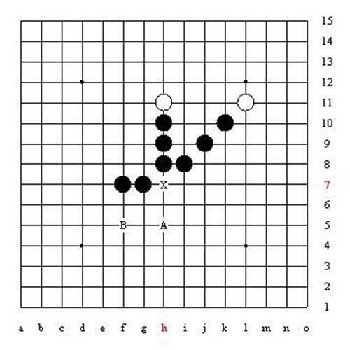 五子棋的所有秘籍和技巧 五子棋技巧图解