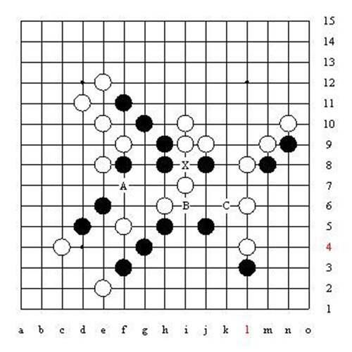 五子棋的所有秘籍和技巧 五子棋技巧图解