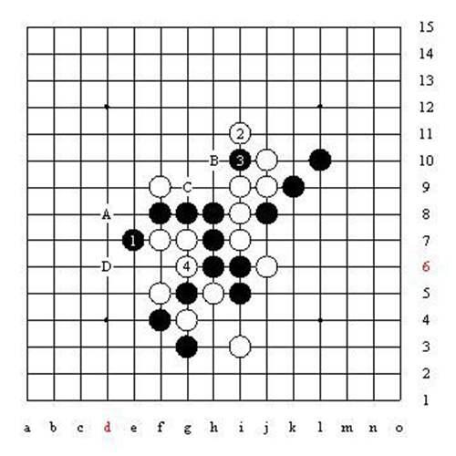 五子棋的所有秘籍和技巧 五子棋技巧图解